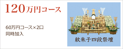 120万円コース