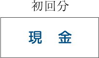 現金