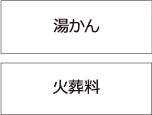 火葬料 湯かん
