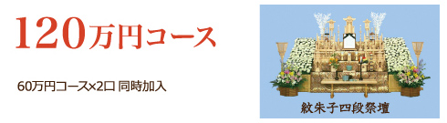 120万円コース